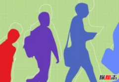 壽命最長的動物排名前二十,世界上十大壽命最長的動物