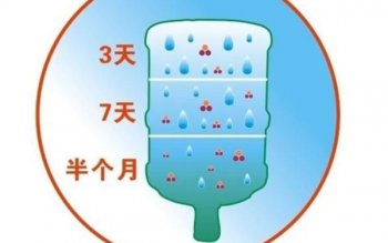 桶裝水打開了一個月還能喝嗎，桶裝水保質期多久