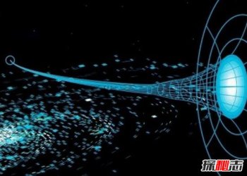 蟲洞屬于幾維空間,宇宙蟲洞是什么