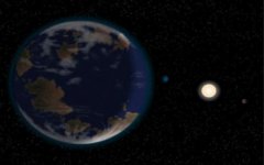 距離地球最近適合居住的星球,系外最宜居星球