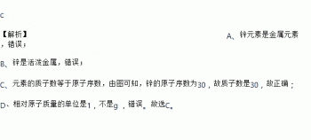 zn是什么元素，最重要的必需微量元素之一的鋅元素