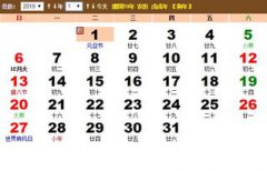 公歷農(nóng)歷怎么分，農(nóng)歷是根據(jù)月亮為參照設(shè)立的