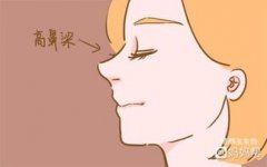 睡覺能改變臉型嗎,姿勢會影響到人的臉型