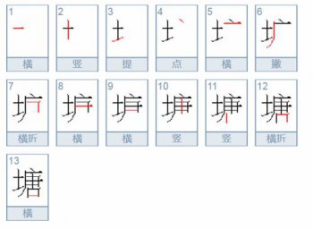 蛙的筆順筆畫順序,橫折、豎、橫、點(diǎn)、橫、豎回、橫