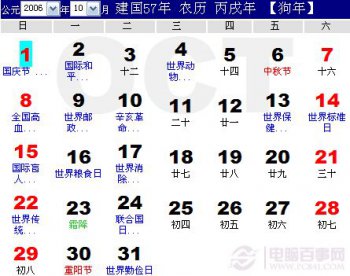 陽歷是公歷嗎,其實陽歷和公歷是一樣的