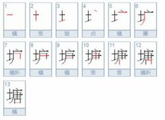 蛙的筆順筆畫順序，橫折、豎、橫、點(diǎn)、橫、豎回、橫
