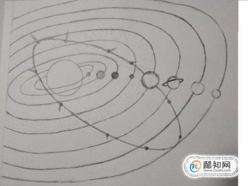 八大行星簡筆畫怎么畫，各種星球的簡筆畫法