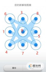 復雜手勢密碼圖案,手機密碼閃電圖案怎么畫