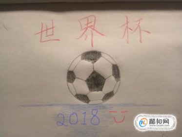 怎樣畫(huà)足球簡(jiǎn)筆畫(huà),足球創(chuàng)意簡(jiǎn)筆畫(huà)