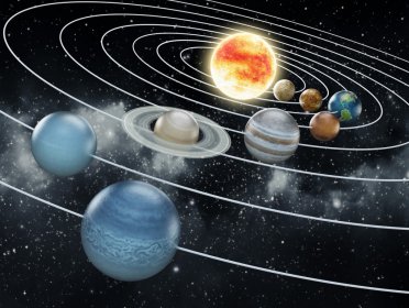 太陽系的八大行星有哪些，八大行星基本介紹