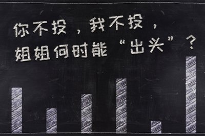 乘風破浪的姐姐張含韻被淘汰了嗎,張含韻老公是誰