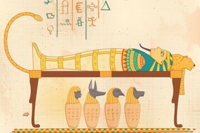 古埃及文字對照表圖片，古埃及語字母表顯示圖片表