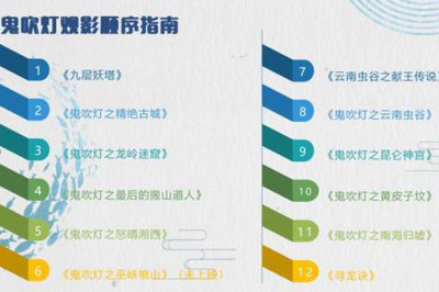 鬼吹燈觀影順序怎么排的，鬼吹燈電影有幾部排序