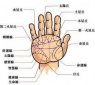 早死的手相是什么樣的，這六種一定不能忽略