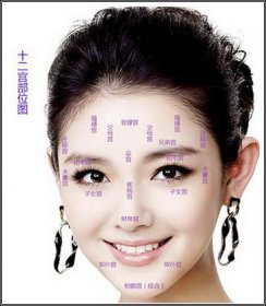 水險痣是什么意思，女人額頭上長痣說明有隱形疾病