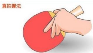 兵兵球橫拍和直拍區別