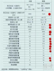 諾貝爾獎金多少錢