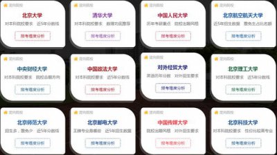 考研輔導班學費一般多少錢