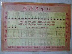 保家仙家香譜圖解大全