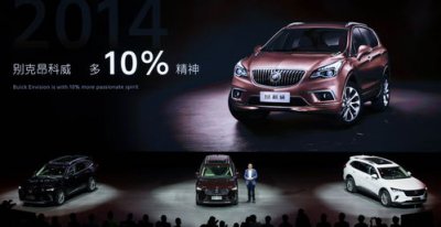 別克昂科威plus是什么意思