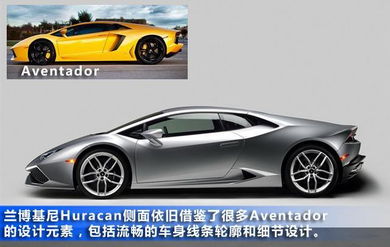 蘭博基尼huracan是剪刀門嗎