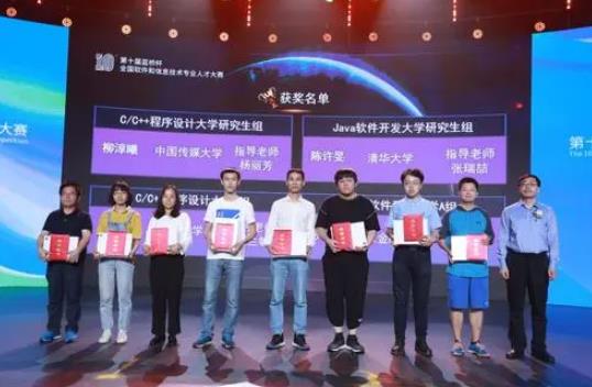 藍橋杯是什么級別的比賽，全國級別的比賽（高含金量）