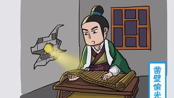 成語鑿壁偷光是出自誰的苦學故事,西漢匡衡勤求知若渴