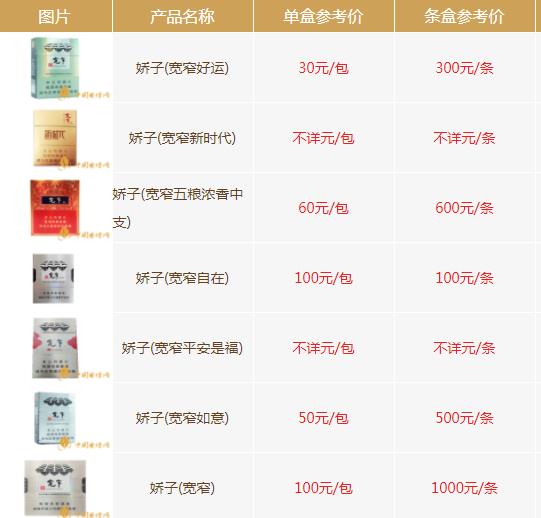 寬窄香煙價格表圖大全，市面售價在30至100元一包