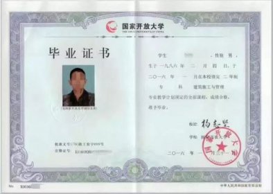 初中學歷怎么提升大專學歷，就讀公辦統(tǒng)招本科大學