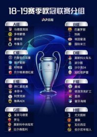 歐冠直播哪個(gè)平臺(tái)可以看 ，PP體育和咪咕視頻都可以看