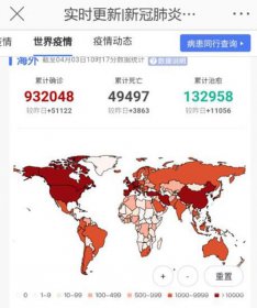 新冠肺炎為什么在中國爆發(fā)，數(shù)據(jù)反饋的及時而已