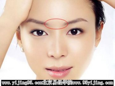 兒子有出息看媽媽面相，通過母親面相判斷兒子將來是否有出息