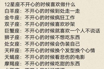 能把白羊座吃得死死的星座,巨蟹座和天秤座的人都很難對付