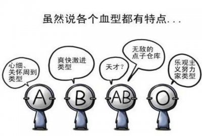 長相最好看的血型是什么血型,AB型血的人長相是比較有特色