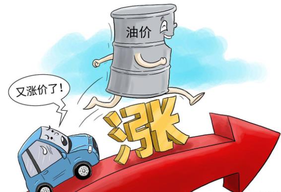 油價為什么上漲這么快，俄烏戰爭使石油價格持續大幅上漲