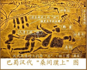 銅祖注溫水為什么會動，因為濕氣影響加水會動