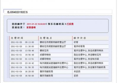 郵政快遞為什么這么慢，是競(jìng)爭(zhēng)意識(shí)薄弱、權(quán)責(zé)失衡導(dǎo)致的