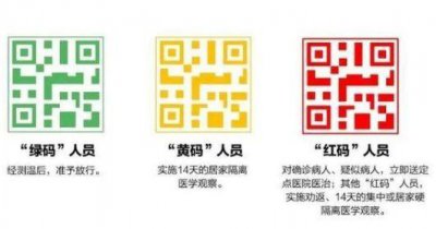 黃碼是什么原因造成的，攜手機(jī)去過疫情比較嚴(yán)重的地方
