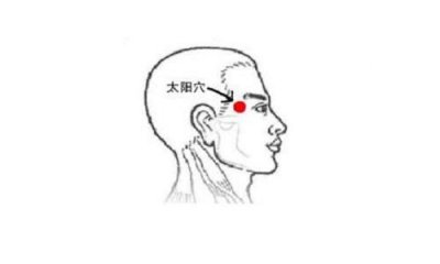 人體哪個部位一按就死,太陽穴和百會穴十分脆弱